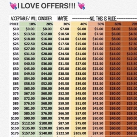 OFFERS - Picture 5 of 5